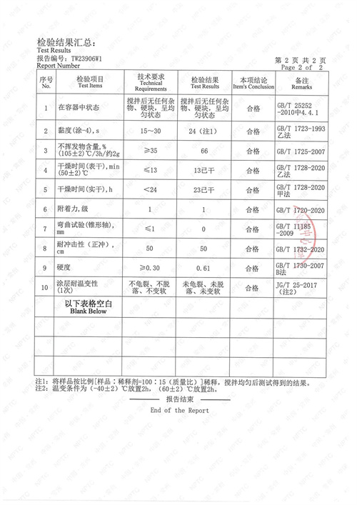 鋼管專用防銹涂料檢測報告_02.jpg